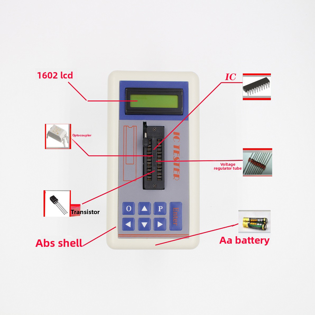 TSH‑06F เครื่องทดสอบทรานซิสเตอ - Diy Electronics Shop บทวิจารณ์และราคา