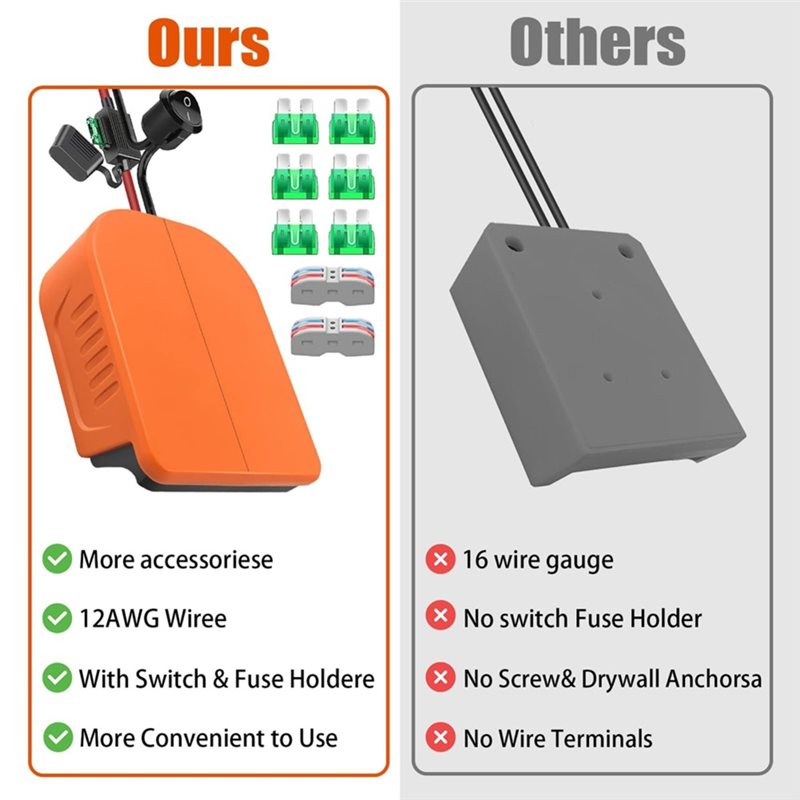 [NEWA76K!】 อะแดปเตอร์แบตเตอรี่ - Black+Decker Tool Cordless บทวิจารณ์และราคา